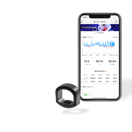 BodiMetrics BodiMetrics CIRCUL Ring