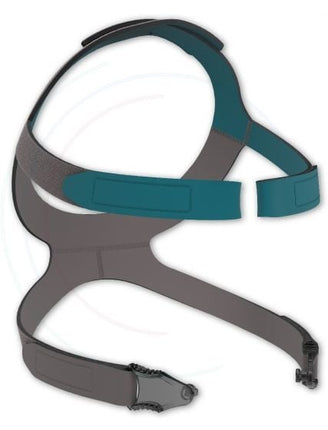 Löwenstein Medical Löwenstein Medical CARA Neusmasker Hoofdband