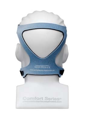 Philips Respironics ComfortGel Blue Masker