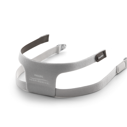 Philips Respironics Full Face Hoofdband