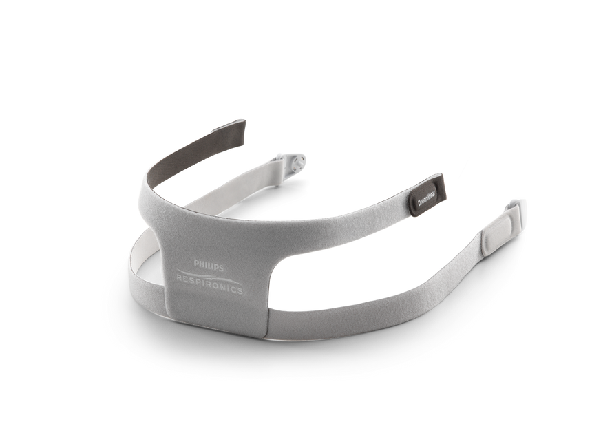 Philips Respironics Full Face Hoofdband